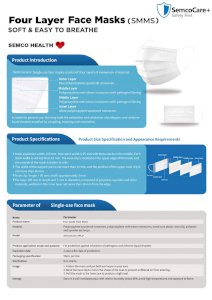 Four Layer Face Masks