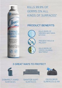 Surface Disinfectant Spray