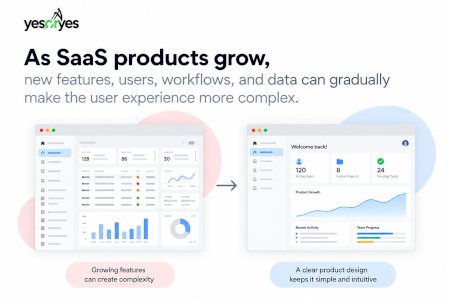 Is your growing SaaS product becoming harder to use?